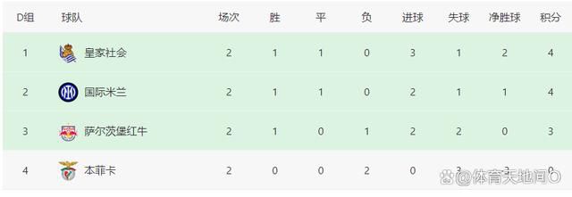 二次元光裸屁股小翘臀福利
