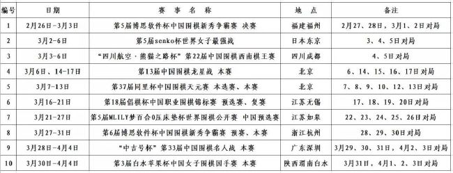伊人干综合